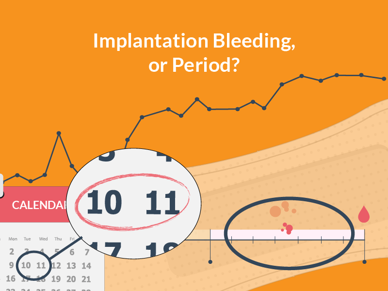 Differences between menstruation and implantation bleeding