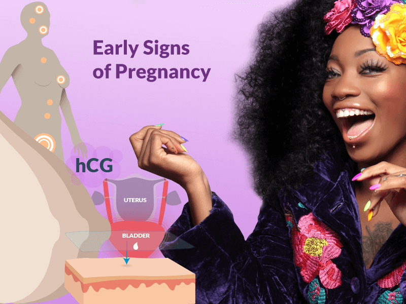 Top 11 Early Signs of Pregnancy - Pregnancy Center Plus